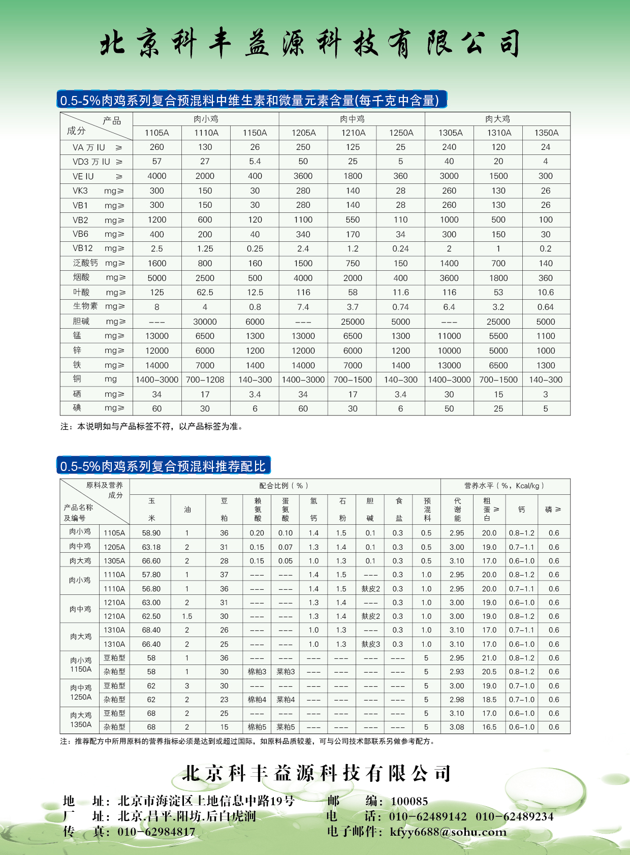 肉鸡05-5%-02.jpg